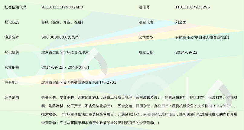 北京和谐致远建筑劳务 专业建筑劳务分包合作伙伴